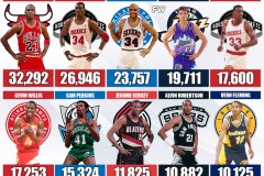 方程豹钛7 vs 哈弗猛龙：年检性能对比，油耗差异明显