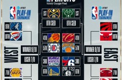NBA最新消息：伦纳德或加盟雄鹿，快船欲签库明加